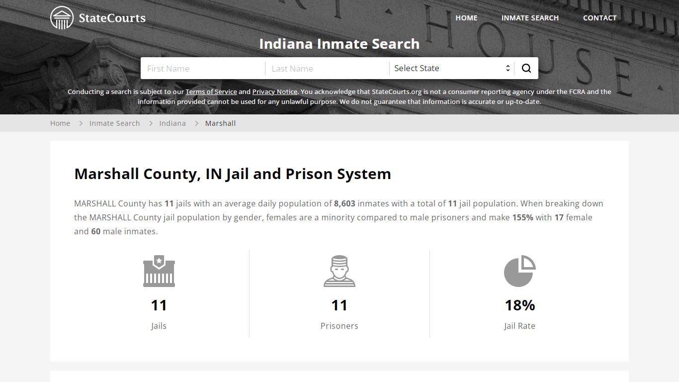 Marshall County, IN Inmate Search - StateCourts